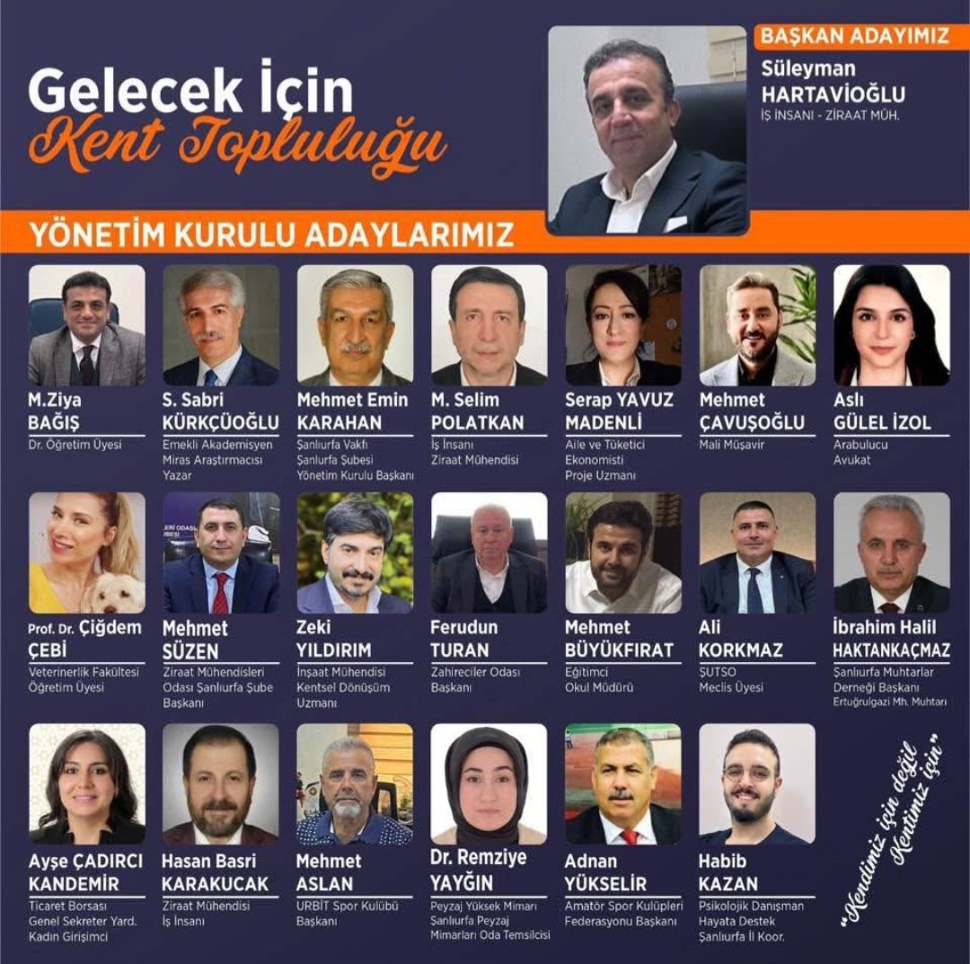 Mehmet Çay (@mehmet_cayy) on Twitter photo Şanlıurfa Kent Konseyi Başkanı seçilen <a href="/shartavioglu/">Süleyman Hartavioğlu</a>’nu, Yönetim Kurulu Üyesi seçilen <a href="/ALKorkmaz63/">ALİ KORKMAZ</a>’ü ve diğer tüm yönetim kurulu üyelerini tebrik eder, çalışmalarında başarılar dilerim. Şanlıurfa Kent Konseyi Başkanı seçilen <a href="/shartavioglu/">Süleyman Hartavioğlu</a>’nu, Yönetim Kurulu Üyesi seçilen <a href="/ALKorkmaz63/">ALİ KORKMAZ</a>’ü ve diğer tüm yönetim kurulu üyelerini tebrik eder, çalışmalarında başarılar dilerim.