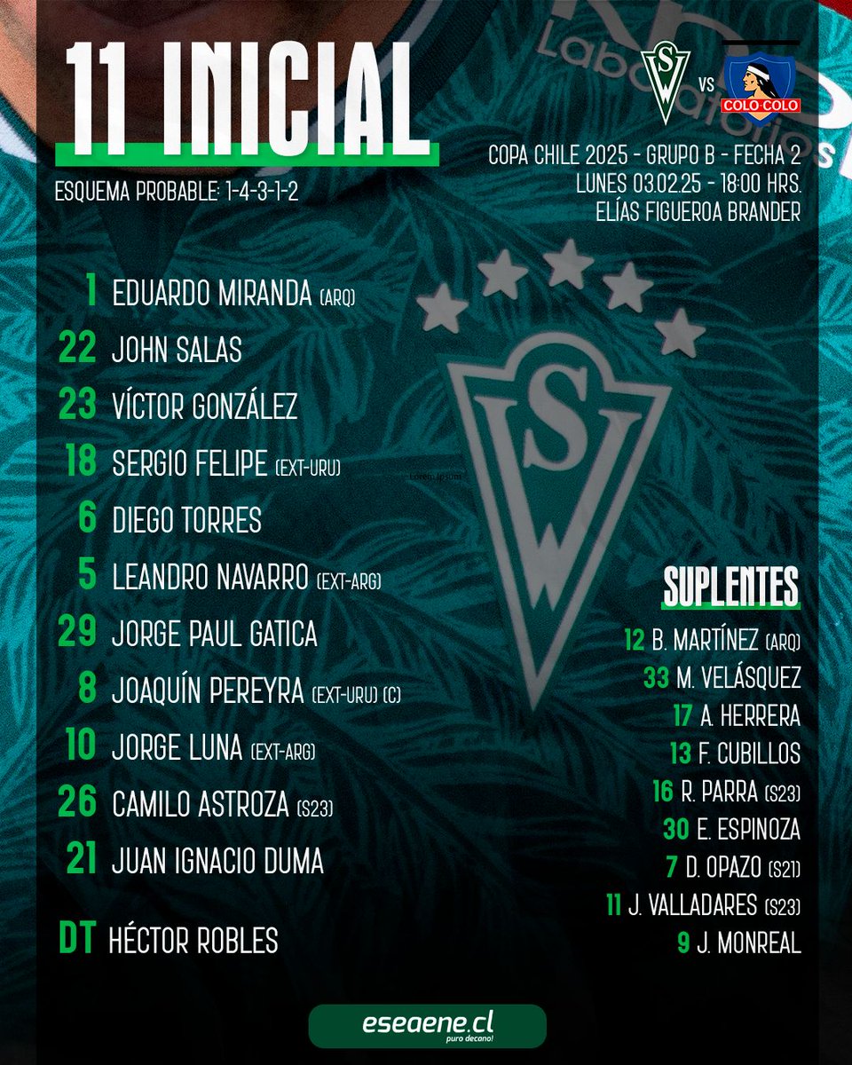 eseaenecl's tweet photo. La formación de Santiago Wanderers de Valparaíso para enfrentar a Colo Colo en la segunda fecha de Copa Chile 2025 #SWvsCC #VolveremoSW #SW2025. https://t.co/SXJkdvlz9q