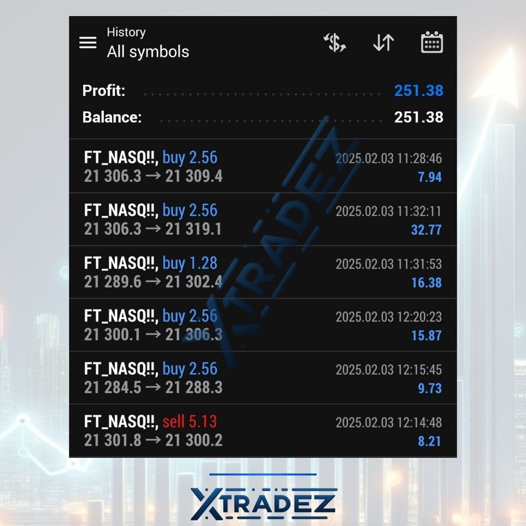🚀 دع خبراء XTRADEZ يديرون حسابك نحو الأرباح! 🚀

لا تدع الفرص تفوتك! ، نضمن لك إدارة آمنة واحترافية لأموالك مع أعلى معدلات النجاح في الأسواق المالية 📈💰.

✅ تحليل دقيق للسوق
✅ استراتيجيات تداول ناجحة
✅ إدارة مخاطر محسوبة

📩 تواصل معنا الآن وابدأ رحلتك نحو النجاح المالي!