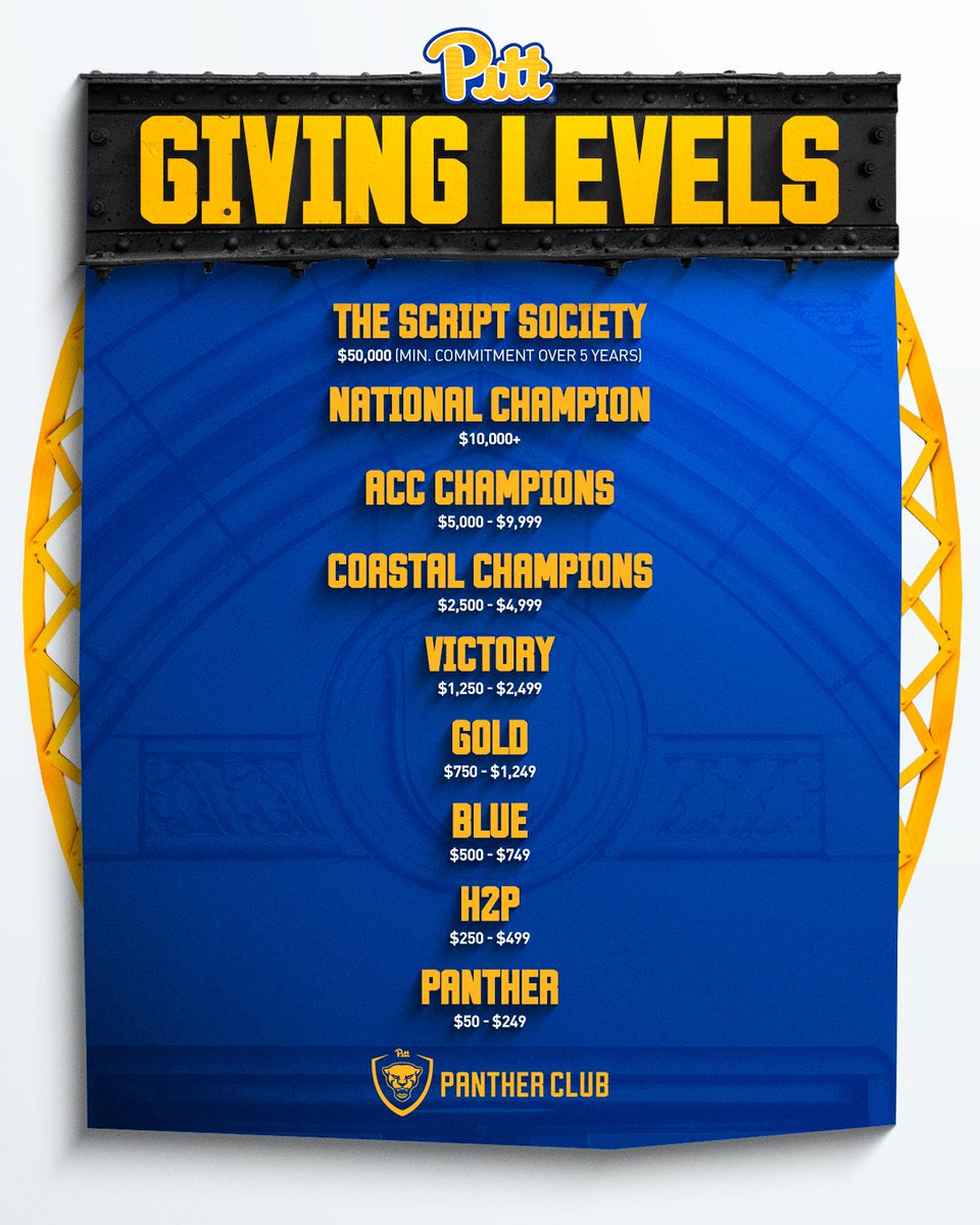 Panther Club tweet media