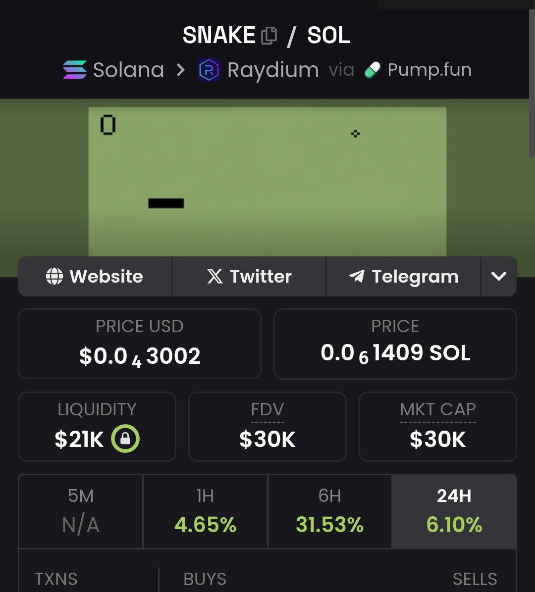 @Poe_Ether $Snake needs your attention to show the potential it has despite being the market weak.

7de4KRedPMUMuWDQYDZEBF94u1xSEN4Prc3q8vZ7pump

Narratives : 

- Nostalgia meme (snake game on nokia 3310)
- #YearOfTheSnake 
- Game already playable here : snakeboomers-5adaf.web.app

Super low