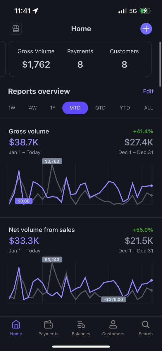 Tal Flanchraych tweet media