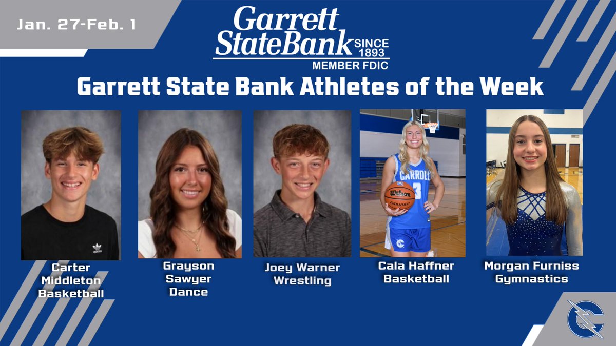 carrollchargers's tweet photo. Carter- 3 pt. play w/ 1 sec. left to win vs. Yorktown

Grayson-2 qualifying scores for Semi-State. Highest solo score.

Joey-36-1 Sectional Champion @ 106 lbs.

Cala - 32 pts.  School record 19 FT made.  School record 24 attempts.

Morgan-1st beam, 1st floor, 2nd All-Around. https://t.co/t62E4eOqTk
