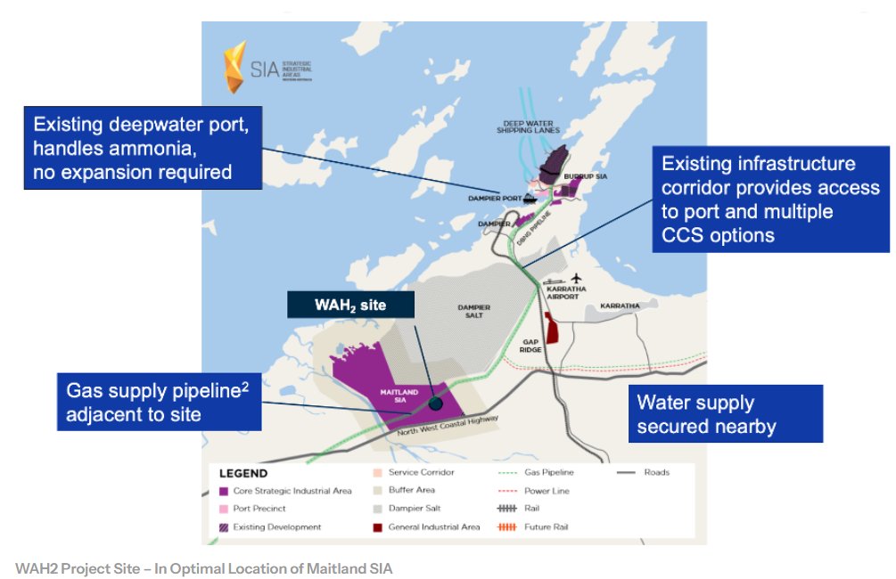 HydrocarbonProc's tweet photo. NH3 Clean Energy completes pre-FEED work for WAH2 clean #ammonia project in #Australia
#hydrogen #greenammonia #emissions #sustainability #Topsoe #Petrofac
https://t.co/DZO5itYAtN https://t.co/QQAYN0iJqP
