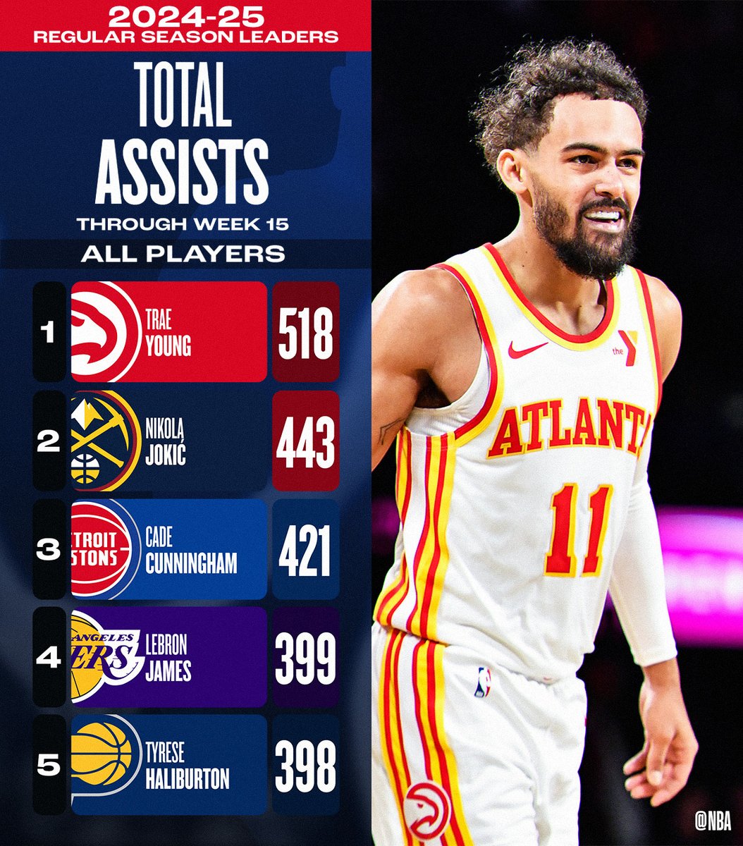 ATLHawks's tweet photo. In a league of their own 🧊🎲 https://t.co/xSovbdh4p2