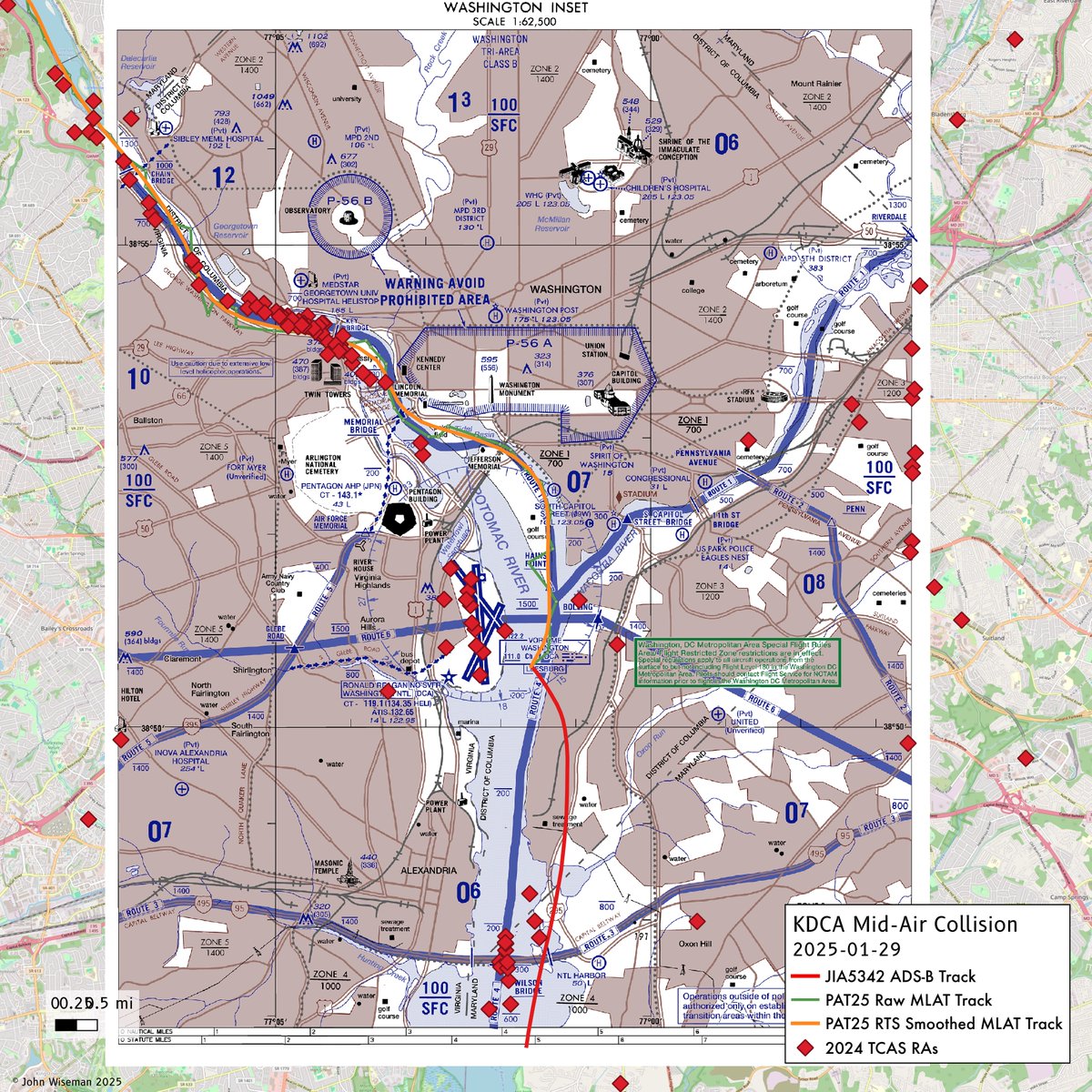 This map gives some context for air traffic around DCA. There were about 100 TCAS RAs near the helicopter routes in 2024. Almost all of those involved a plane and a helicopter. After 14 of them the plane aborted its landing.