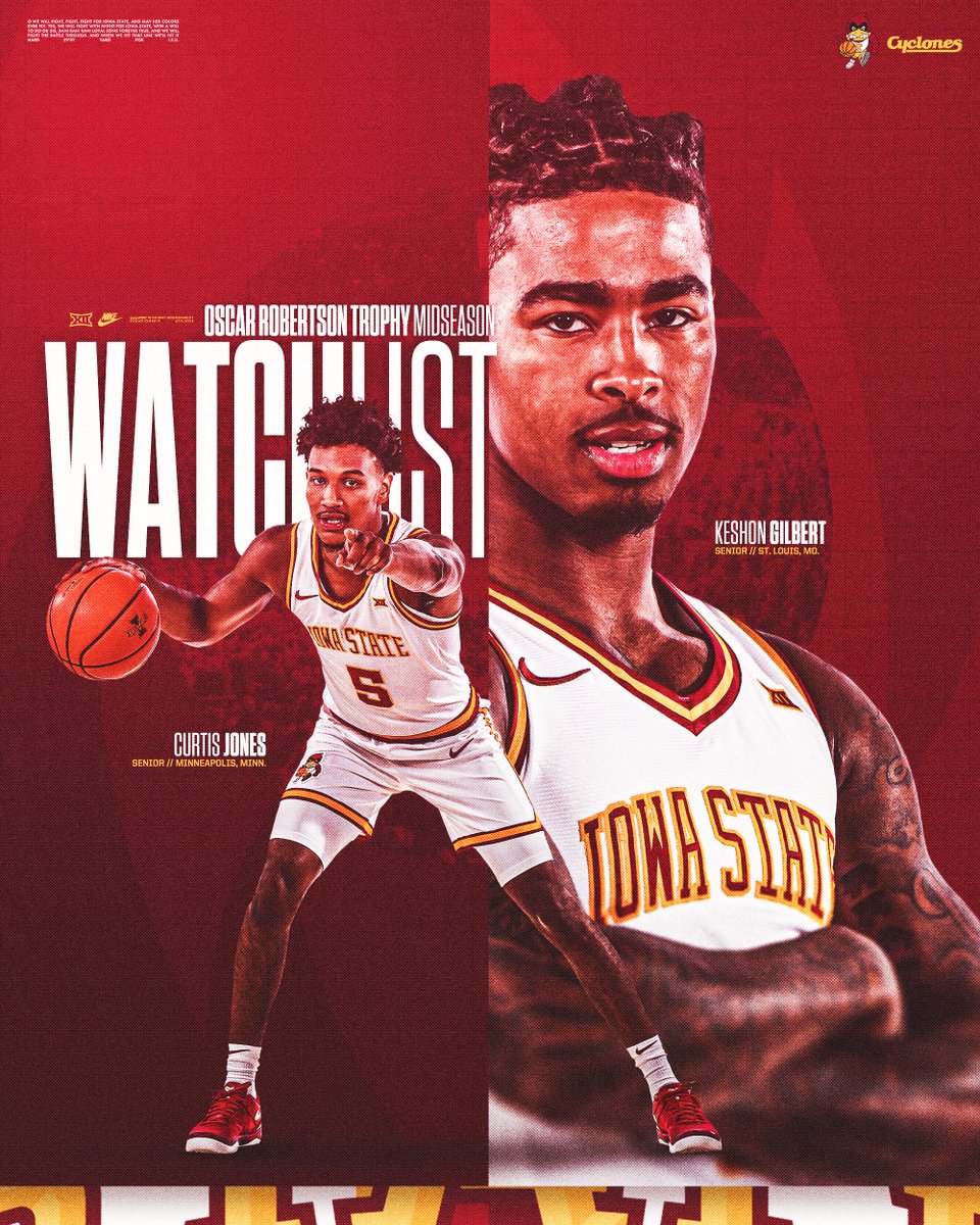 Iowa State Men’s Basketball tweet media