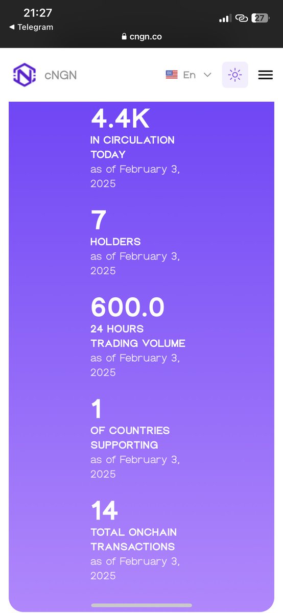 JB of Lagos 🇳🇬 (@_jboflagos) on Twitter photo It’s a new era for global remittances in Nigeria 🇳🇬 <a href="/cngn_co/">cNGN Stablecoin</a>
I love the UI design and easy onboarding process. Next step is to have more fintechs and commercial banks integrate this naira stable coin for the billion naira volumes to roll in 🚀🚀 It’s a new era for global remittances in Nigeria 🇳🇬 <a href="/cngn_co/">cNGN Stablecoin</a>
I love the UI design and easy onboarding process. Next step is to have more fintechs and commercial banks integrate this naira stable coin for the billion naira volumes to roll in 🚀🚀