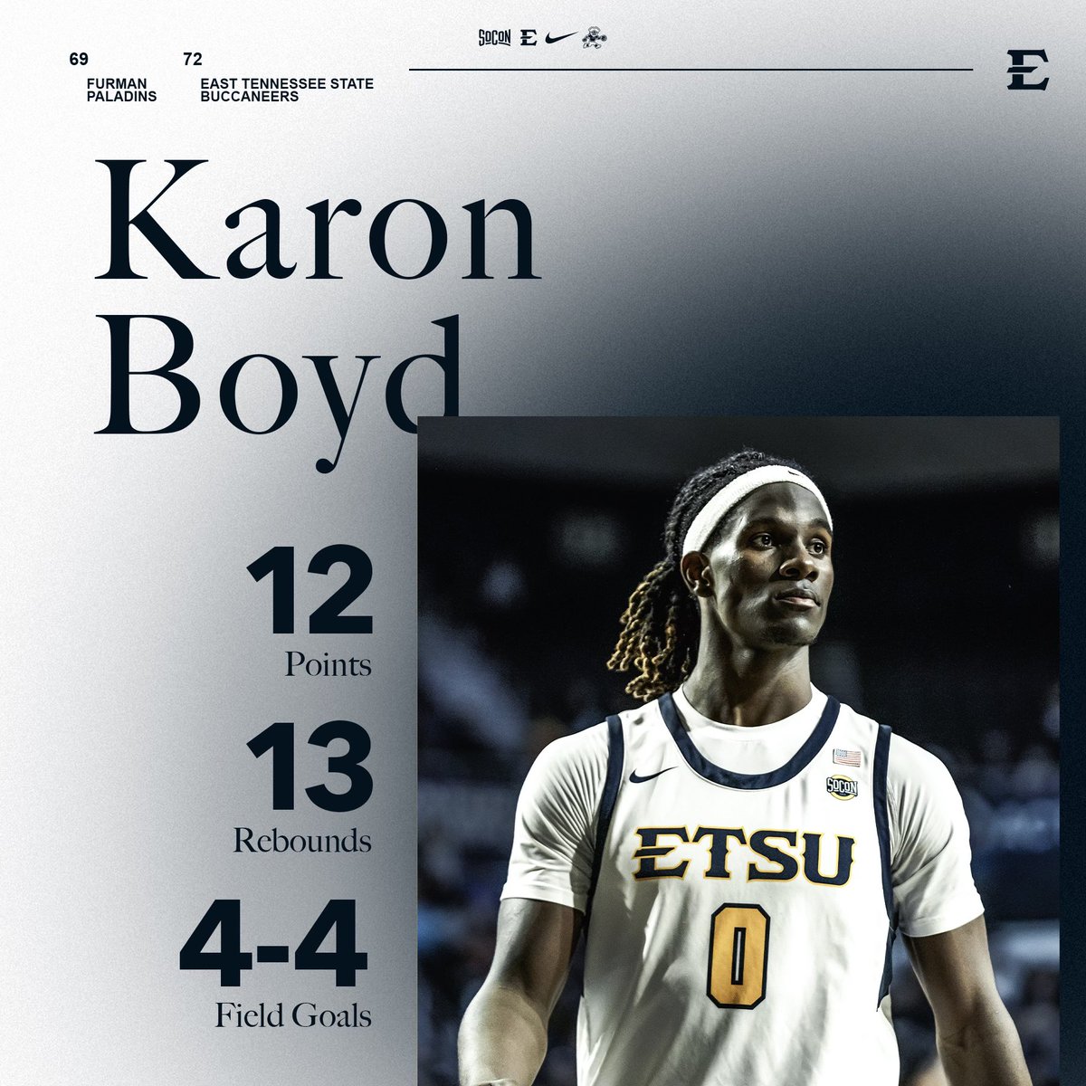 All-around solid performance from @_karonboyd yesterday 🔥

Career-high 13 rebounds and his third career double-double❗️

#AllHandsOnDeck⚔️