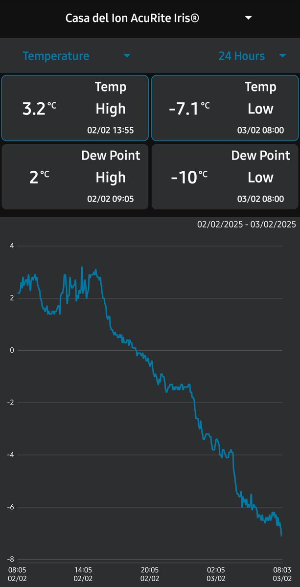 Matt Ion tweet media