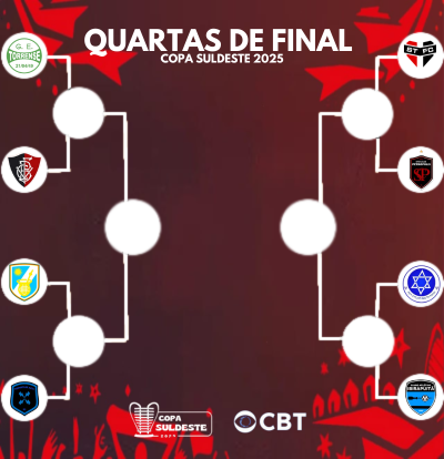 Hoje tem as Quartas de Final da @CopaSulDeste e você vê ela todinha aqui na tela da CBT! Confira os Horários:

<a href="/GETorrense/">G.E. Torrense 🇳🇬</a> x <a href="/BelaVistaFC_/">Bela Vista FC</a> - 15:00
<a href="/UrugauchoFC/">Urugaúcho FC 🧉🇺🇦🦅</a> x @TempestadeAzuI - 16:00
<a href="/SantoAntonioFC/">Santo Antônio FC 🇾🇪</a> x <a href="/SCPetropolis/">Sport Club Petrópolis 🇦🇴🐺</a> - 17:00
<a href="/SionismoClub/">Sionismo Club</a> x <a href="/caibirapuita/">Clube Atlético Ibirapuitã</a> - 18:00

Quem passará?
