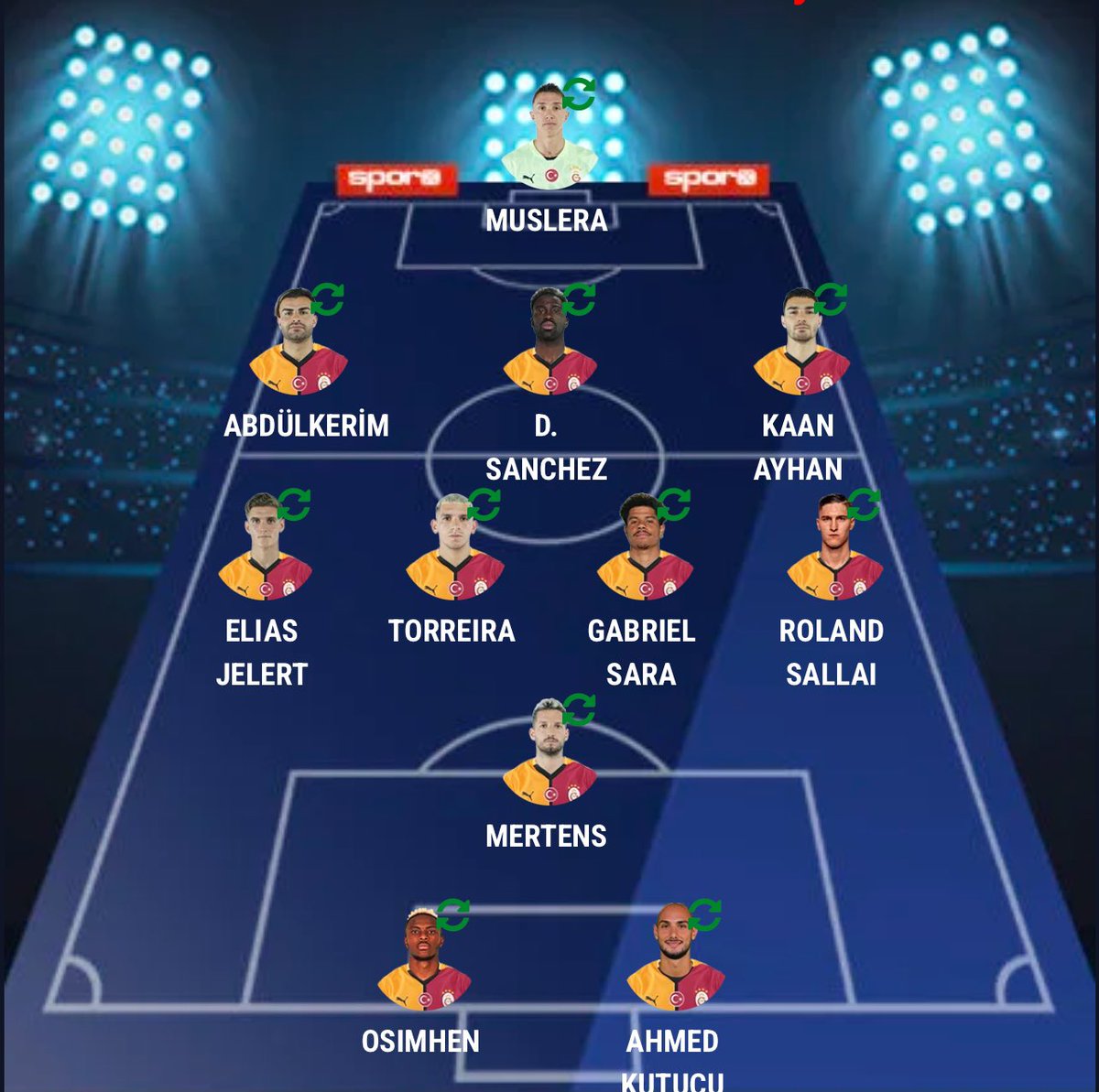 Galatasaray'ın ilk 11'i açıklandı.