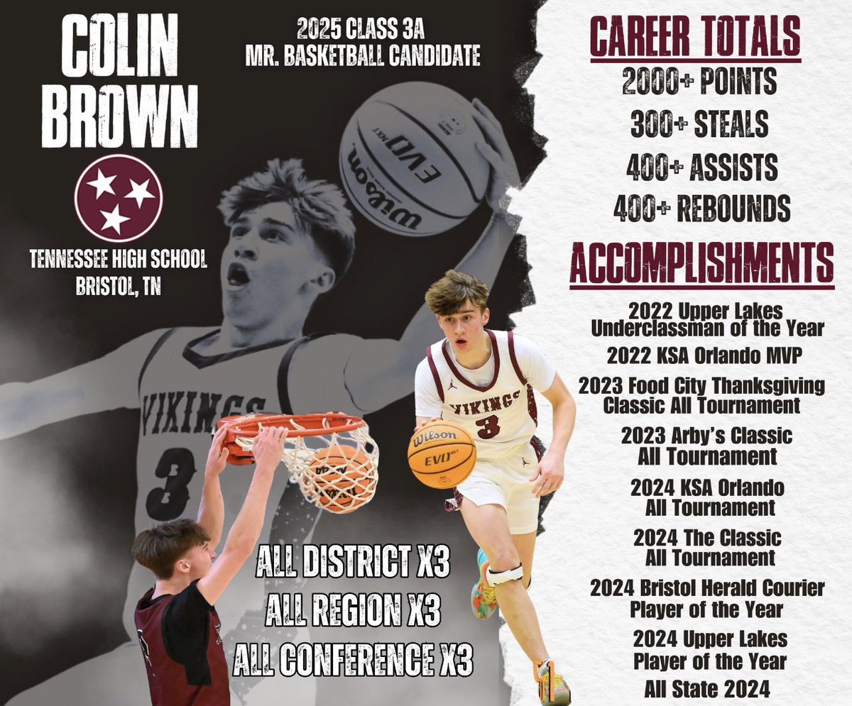 Please go Support me for Mr. Basketball TN 3A!!!