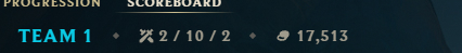 manul00's tweet photo. Incredible matchmaking from the Indi company—three games in a row with worthless trolls who only know how to int senselessly and die. The new season is more of the same: garbage matchmaking, trolls everywhere
@MarcMerrill @RiotSupport @RiotPupulasers @LoLDev https://t.co/KoPIIPgl0X