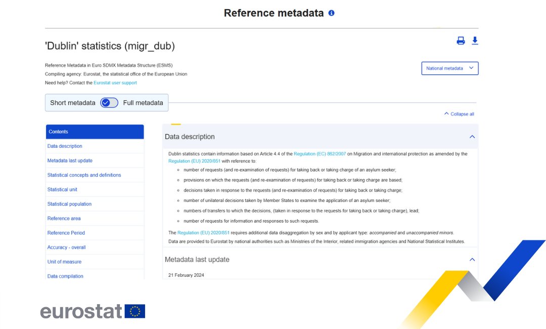 EU_Eurostat's tweet photo. New look for Eurostat metadata 🆕

Discover the revamp of the metadata files, making it easier for users to navigate through the background information needed to fully understand and accurately interpret the data. 📊ℹ️

Learn more ➡️ https://t.co/7RUMEXtjz0 https://t.co/DJXYMY7tNN