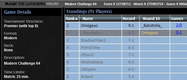 Split final of the Modern Challenge.
<a href="/GiggsMtg/">LucasGiggs</a> told me he saw <a href="/bamzing_mtg/">bamzing</a> 'list and thought the idea of having 4 Chrysalis in the 75 cards was interesting. That idea had crossed my mind before, but I hadn’t executed it yet, so I decided to test it.
I think it's approved 😜