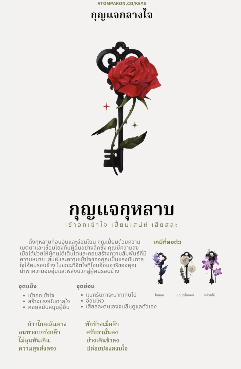ม๋ากระเป๋า🍋 (slow ติดงาน+ไฟนอล) tweet media