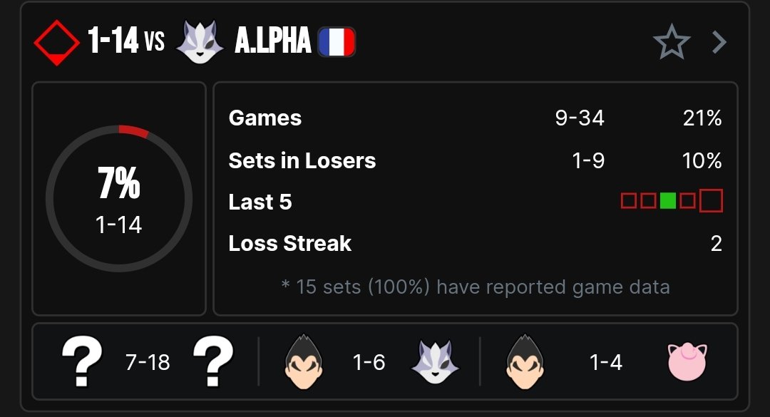 Honorably tweet media