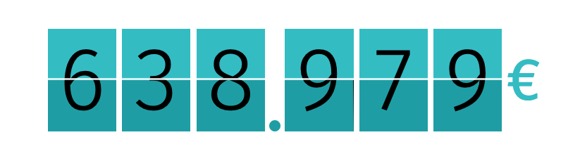 Wir haben bereits das Spendenziel zu Dreiviertel erreicht! Danke! Wir sind auf den letzten Metern –  damit können wir dann auch die Basis der AfD in den Blick nehmen. Jetzt dazu beitragen, damit wir das Gutachten wie erhofft auf den Weg bringen können: freiheitsrechte.org/spende-afd-gut…