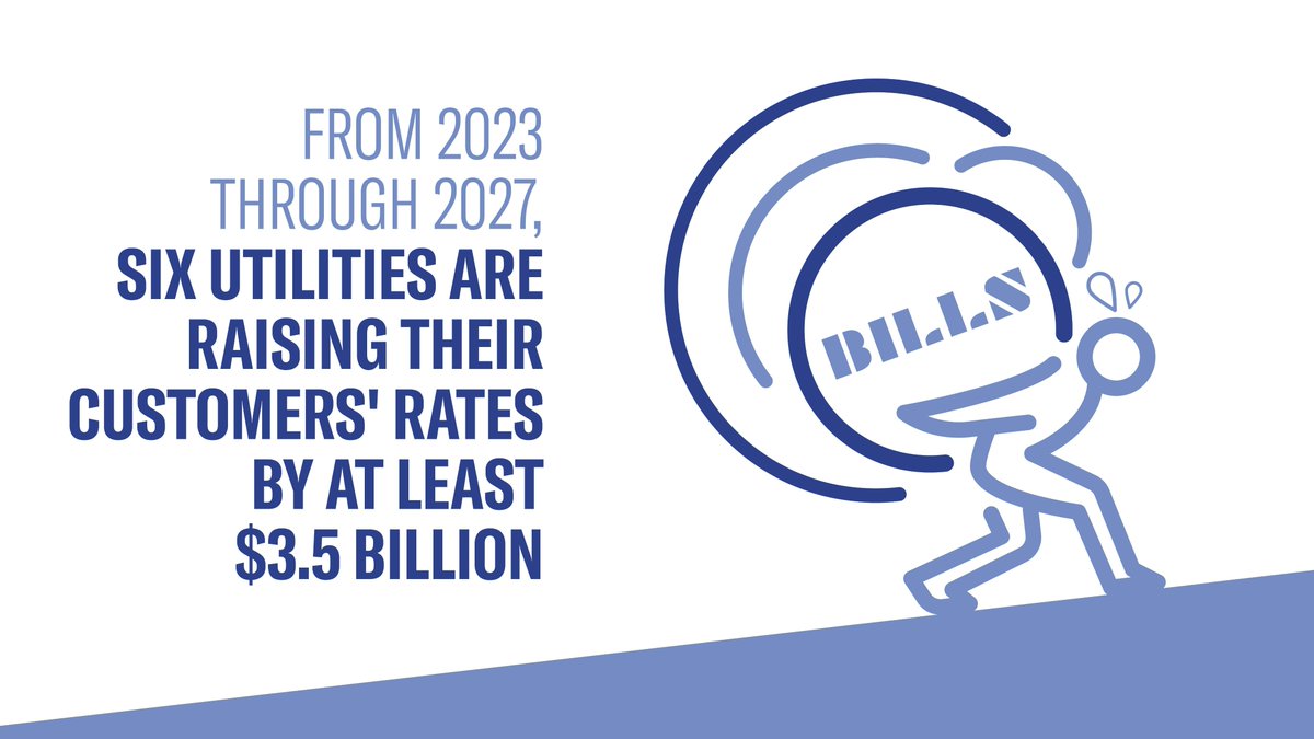 These utilities have shamelessly pursued at least $3.5 billion in rate increase from 2023 through 2027—skyrocketing energy bills will trap even more families in a dangerous web of debt and energy poverty.