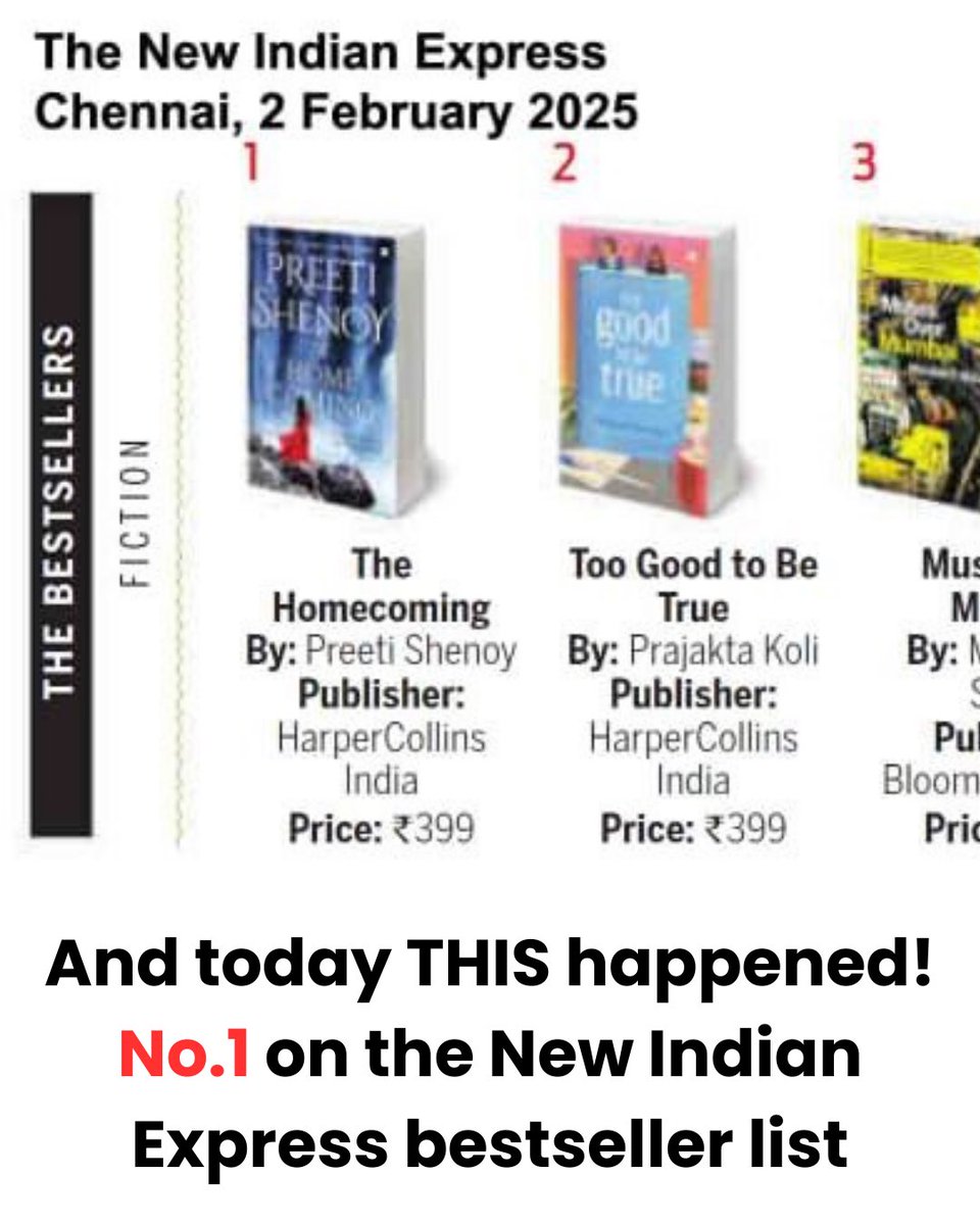 Preeti Shenoy (@preetishenoy) on Twitter photo Number 1 on the New Indian Express bestseller chart! 🎉🥳 <a href="/HarperCollinsIN/">HarperCollins</a>
Get the book: Preeti.io/homecoming Number 1 on the New Indian Express bestseller chart! 🎉🥳 <a href="/HarperCollinsIN/">HarperCollins</a>
Get the book: Preeti.io/homecoming