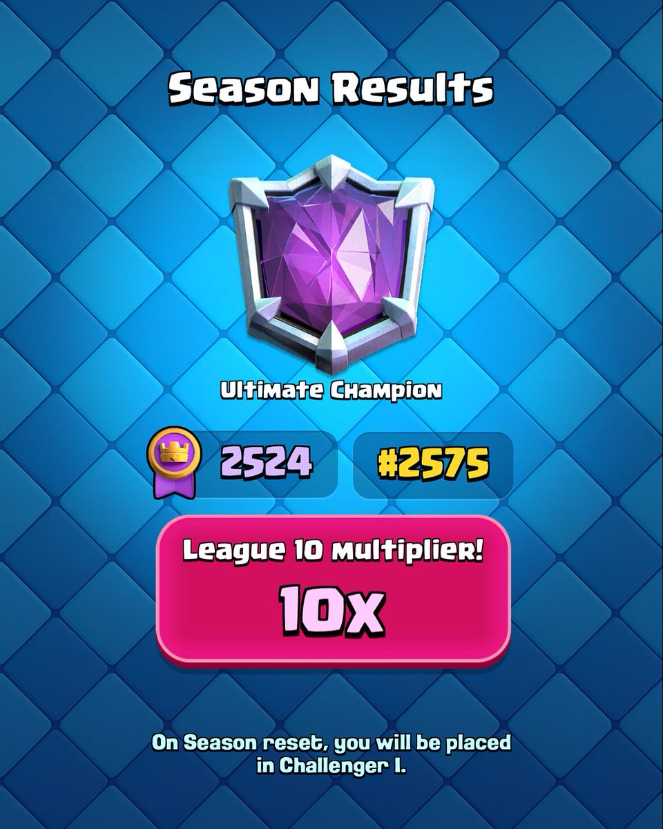 SuiiiRoyale's tweet photo. Best Season finish yet 👑🔥 https://t.co/W3QsrSGKMN