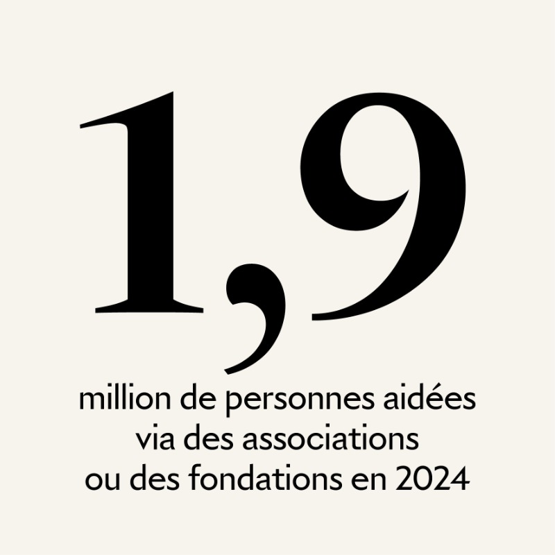 LVMH's tweet photo. En 2024, LVMH a fait rayonner la France avec les Jeux de Paris 2024. Créer pour faire rêver le monde entier, faire vivre nos valeurs et défendre une certaine idée de la société.

#LVMH