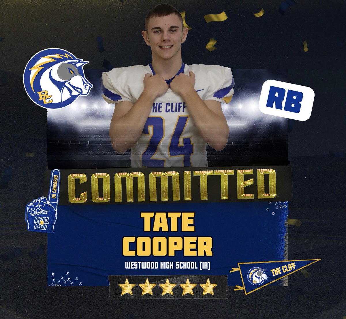 Tate Cooper (@tatecooper2025) on Twitter photo Commitment CLOSED!
110% committed to being a Charger at Briar Cliff University! <a href="/BriarCliffFB/">Briar Cliff Football</a> Time to go to work!
<a href="/CoachLaDage/">Shane LaDage</a> <a href="/Coach_Burkhart/">Cass Burkhart</a> <a href="/MrChaseCollins/">Chase Collins</a> Commitment CLOSED!
110% committed to being a Charger at Briar Cliff University! <a href="/BriarCliffFB/">Briar Cliff Football</a> Time to go to work!
<a href="/CoachLaDage/">Shane LaDage</a> <a href="/Coach_Burkhart/">Cass Burkhart</a> <a href="/MrChaseCollins/">Chase Collins</a>
