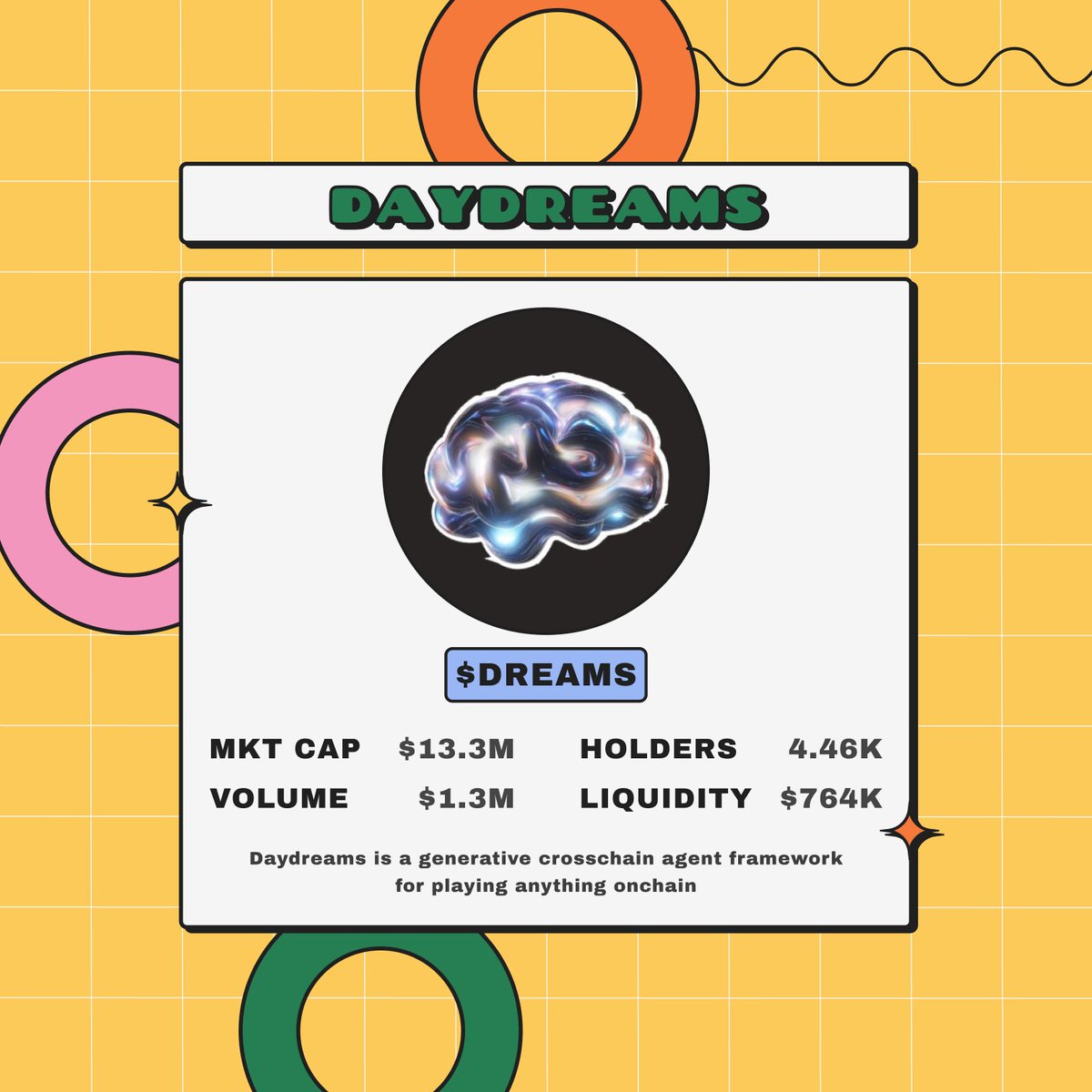 New Token on <a href="/FlexBags_fun/">FlexBags</a> - @DaydreamsAgents $DREAMS

This gem is live on our platform! 🚀 Buy and flex your #AIagents and #Memes, with even more waiting for you - start now! 💪

Be part of the FlexBags revolution!
Join with us at flexbags.fun