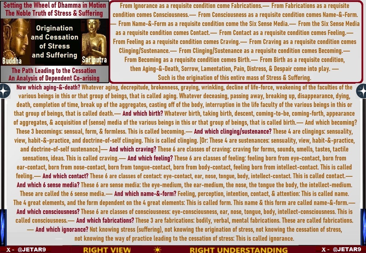 JETAR9's tweet image. #RightUnderstanding #RightView
#Dvayatanupassana Sutta
The Contemplation of Dualities
This was said by the Blessed One… so I have heard:
When a monk has seen a feeling of pleasure as stressful, a feeling of pain as an arrow, and a feeling of neither pleasure nor pain as…