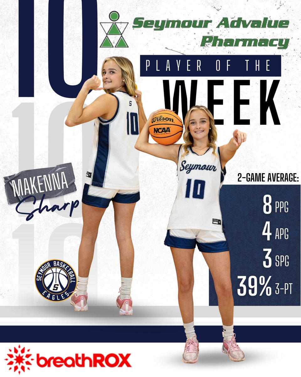 Seymour Advalue Pharmacy Player of the Week - Makenna Sharp
