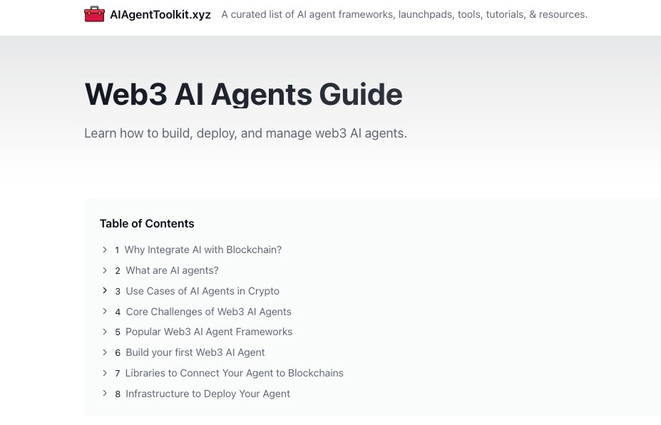 chandan1_'s tweet photo. Web3 AI Agents Guide

has everything you need to learn/build web3 ai agents as a beginner. 

https://t.co/w8P7fTlikf https://t.co/HmAiR2xlAu