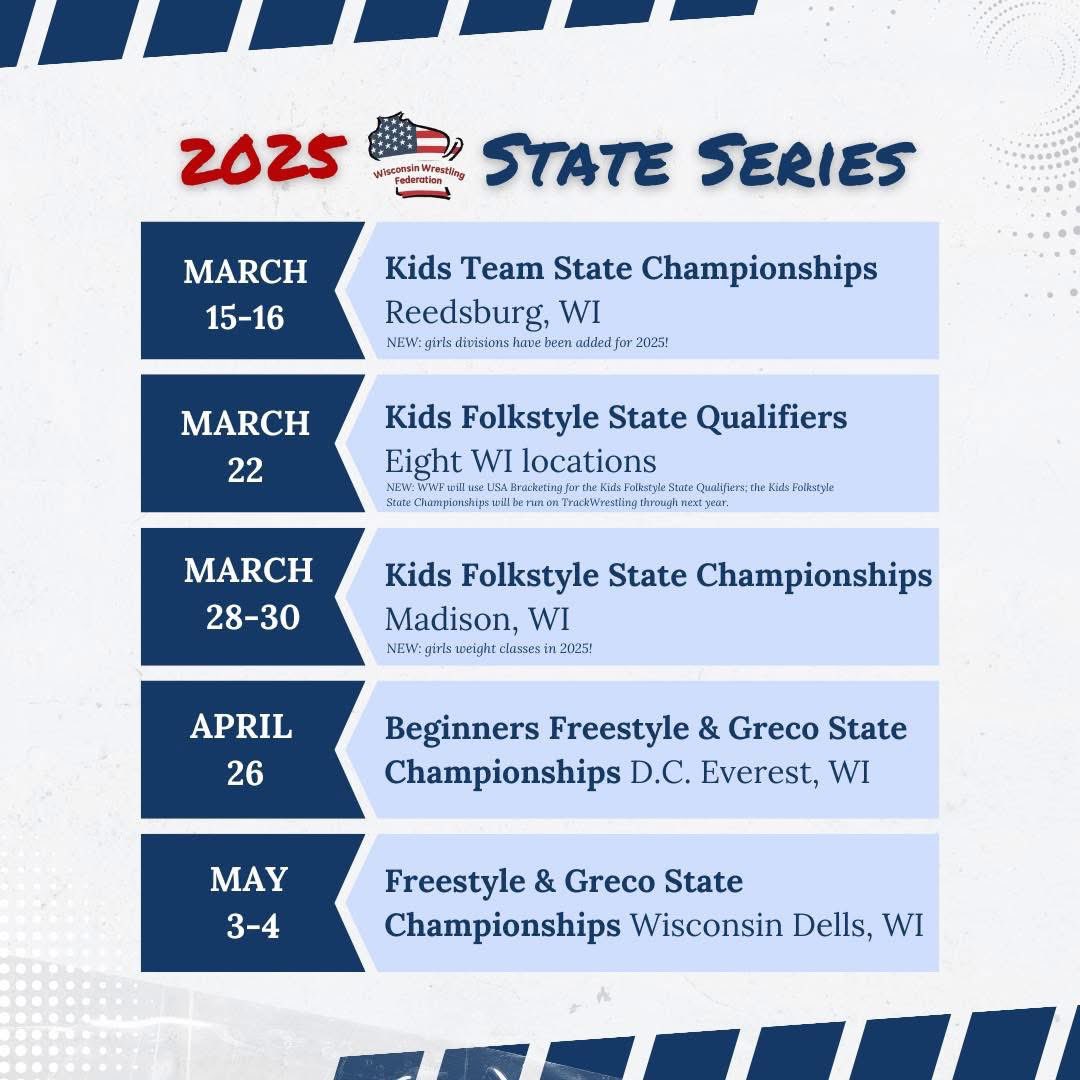 The 2025 State Series is right around the corner!  Mark your calendars, get registered, &amp; learn more 🔗:  wiwrestlingfederation.com/news_article/s…