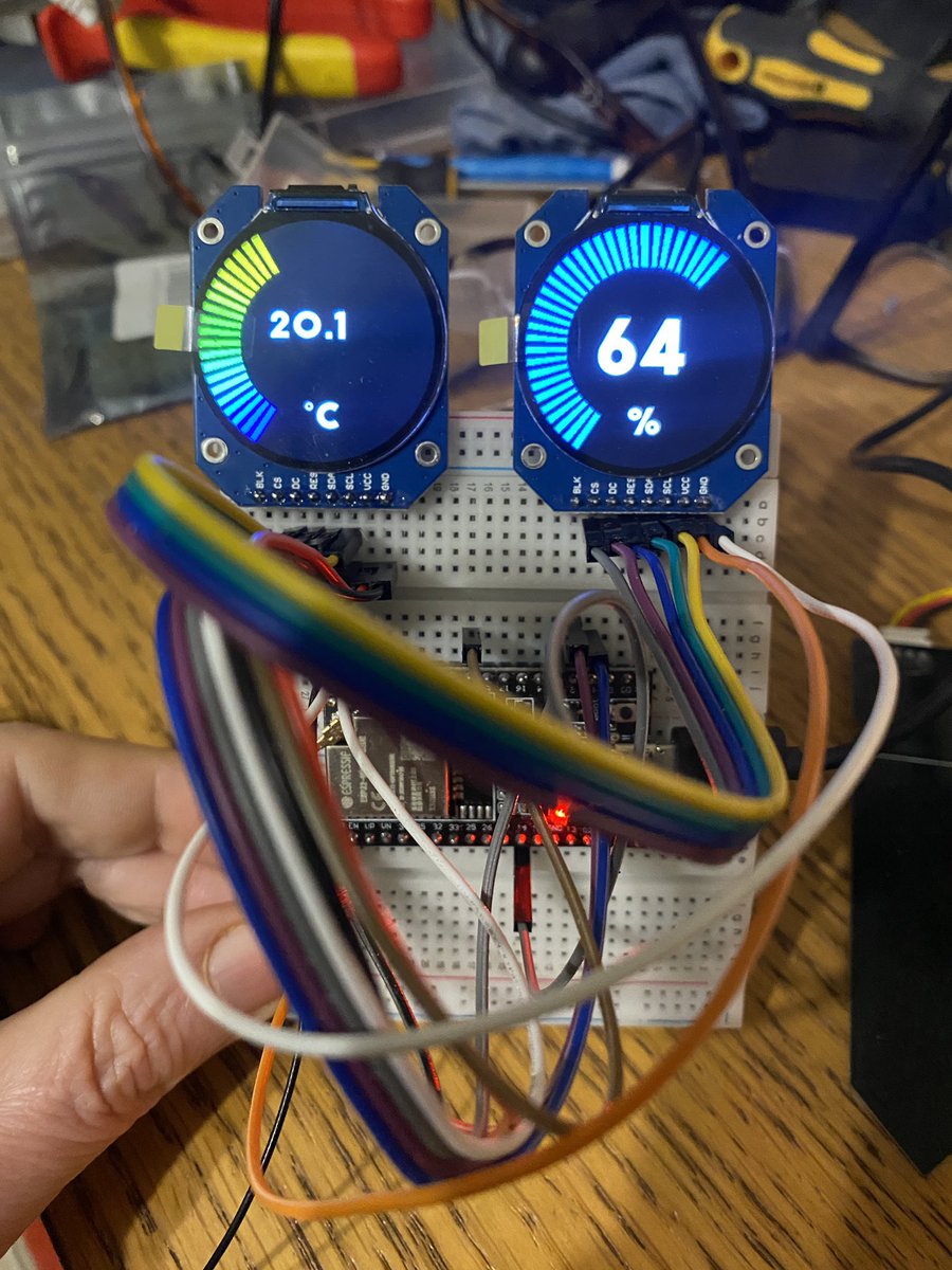 It’s getting there, live data from homeassistant.