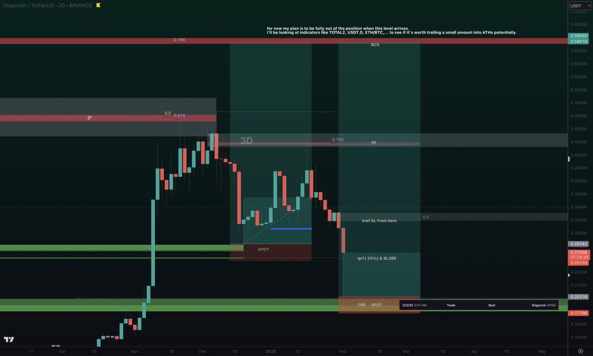 FilippoPalizzi tweet media
