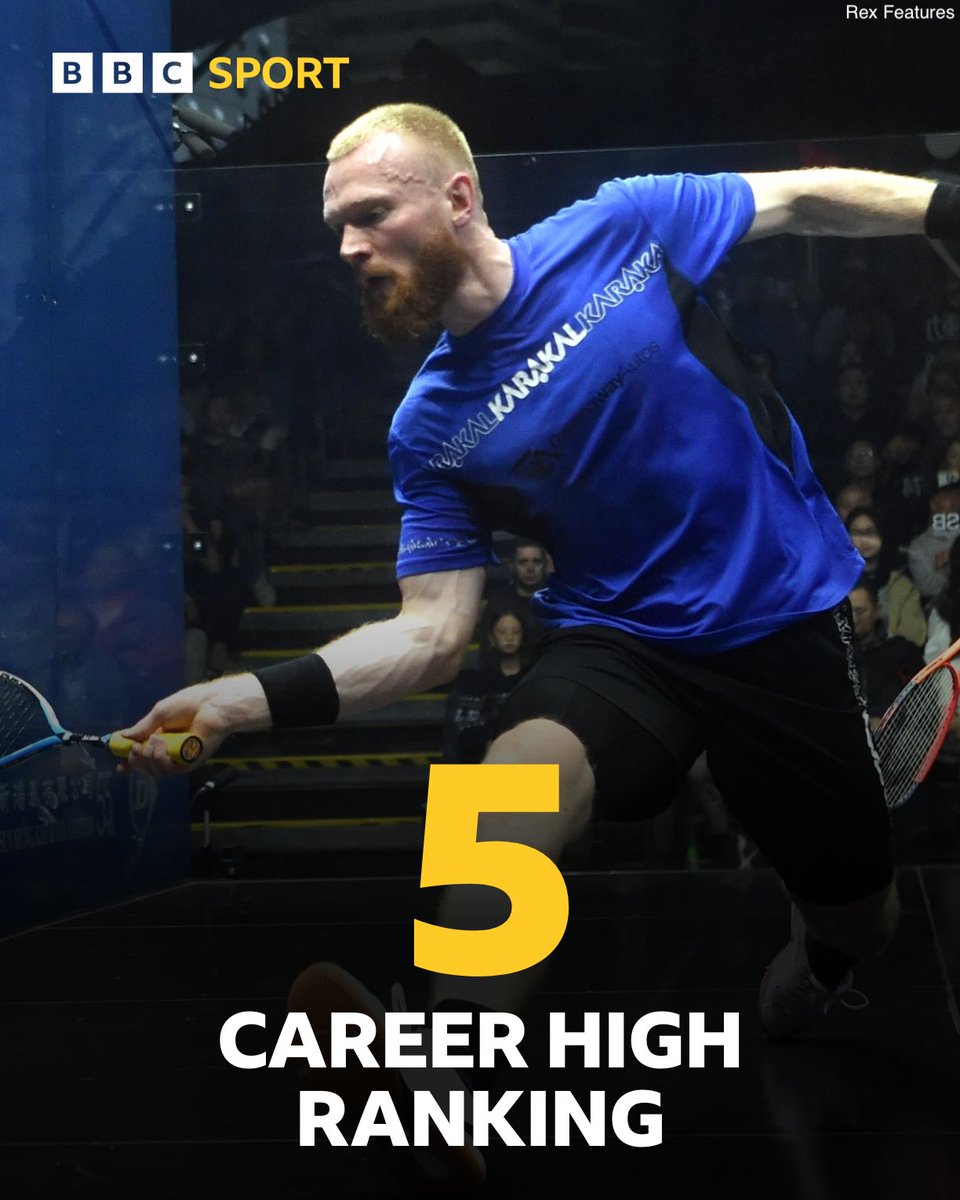 BBC Sport Wales (@bbcsportwales) on Twitter photo Moving on up! <a href="/JoelMakin/">Joel Makin</a> has reached a new career high ranking as he becomes <a href="/PSASquashTour/">PSA Squash Tour</a>'s world number five! ๐ช
#BBCSquash Moving on up! <a href="/JoelMakin/">Joel Makin</a> has reached a new career high ranking as he becomes <a href="/PSASquashTour/">PSA Squash Tour</a>'s world number five! ๐ช
#BBCSquash