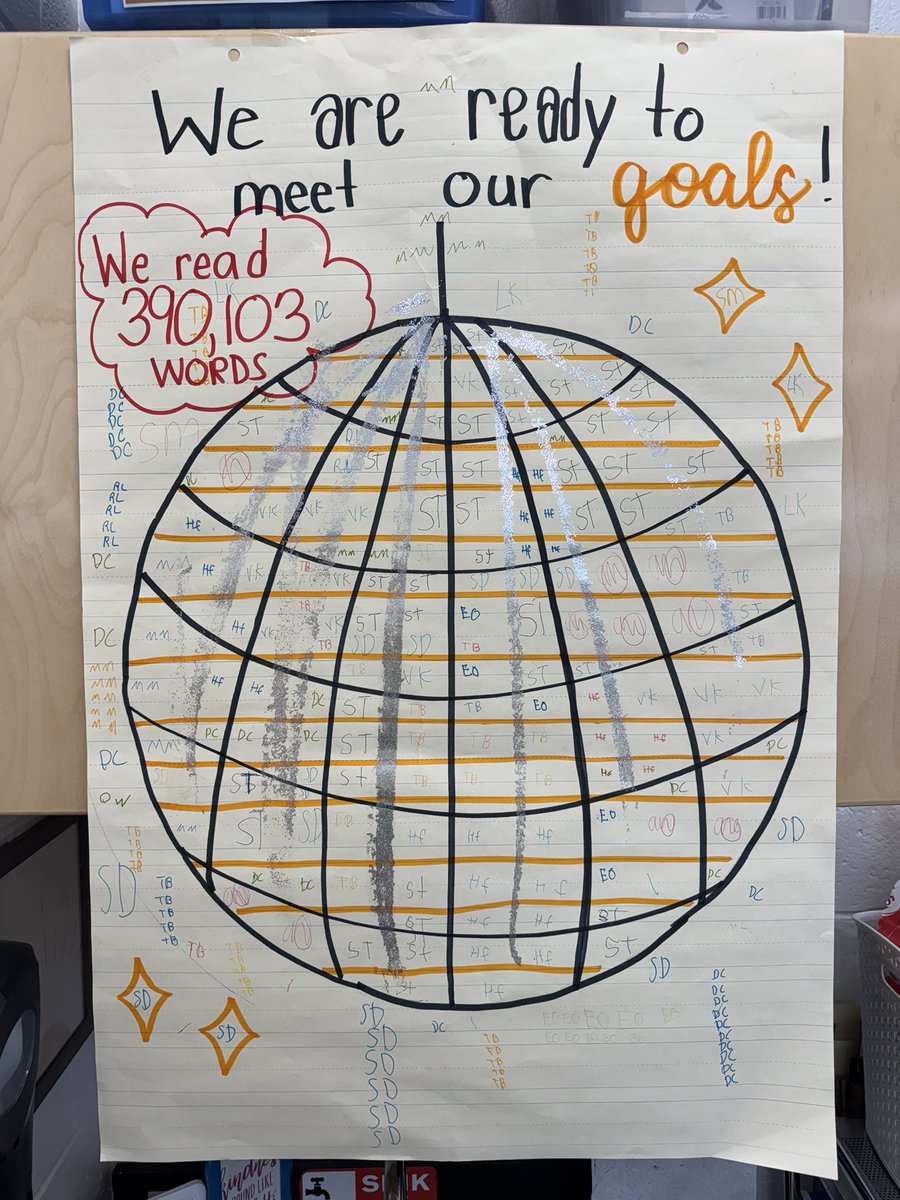 themrsRF's tweet photo. January Word Count - 390,103! We reached our goal and earned our prize! #3rdgrade #GNRpride #readers #ewrsd https://t.co/ROEUjzKpLc