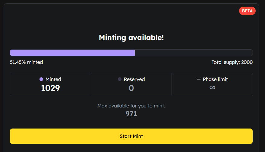 BlackFlag_NFT's tweet photo. Only 971 Pirates remain in the mint!

Who's going to assemble a new crew? Come aboard!!

24 $ADA ($18) 

Link: https://t.co/5zlunjZ4Se https://t.co/MaAYh33R7a