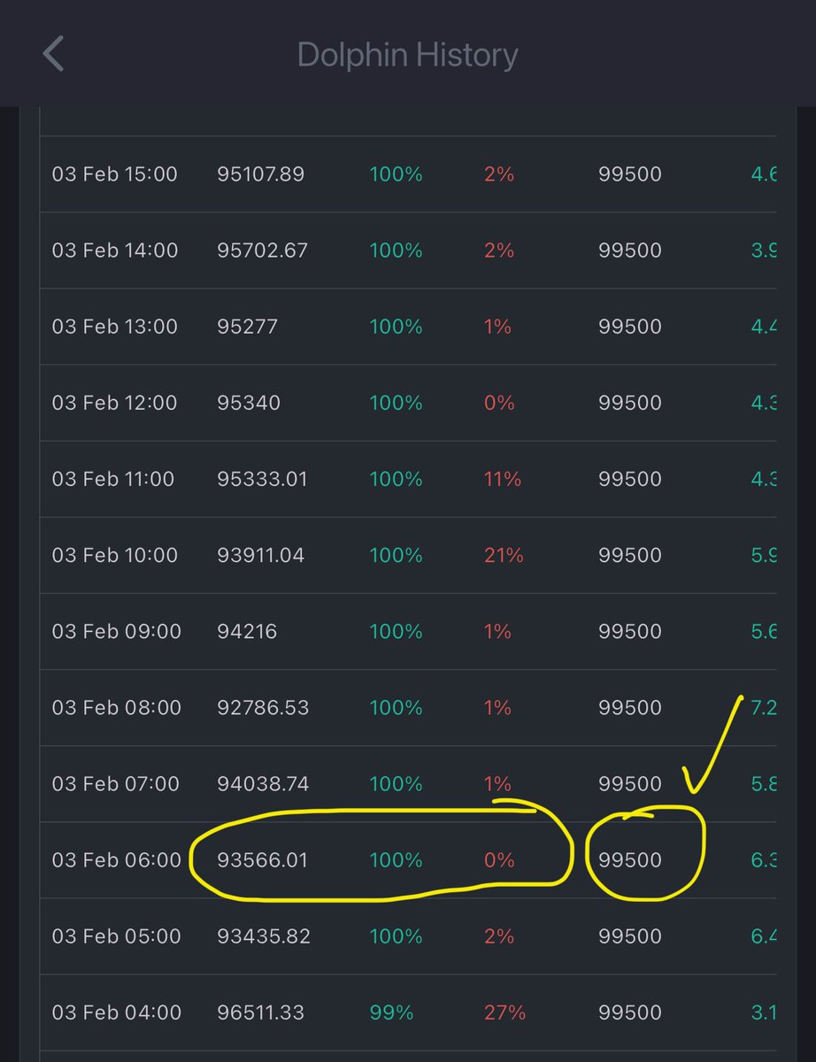 CoinLegs tweet media