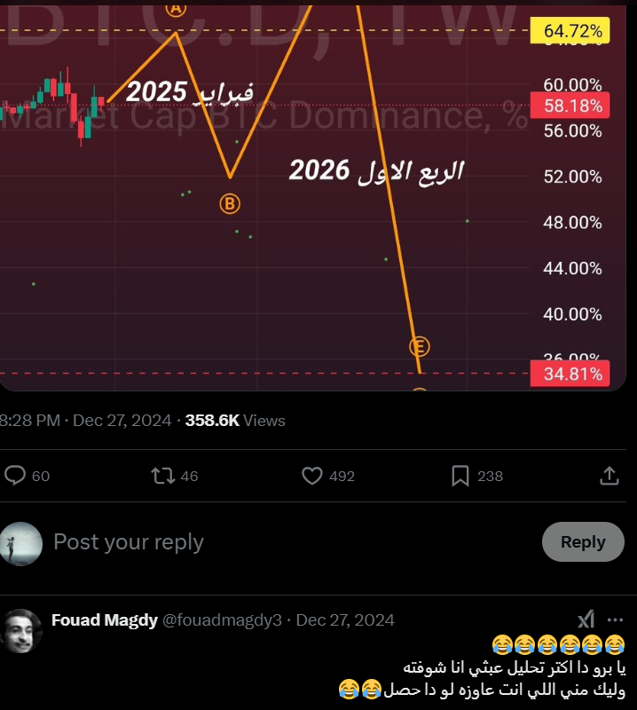 Mohamed Fathy tweet media