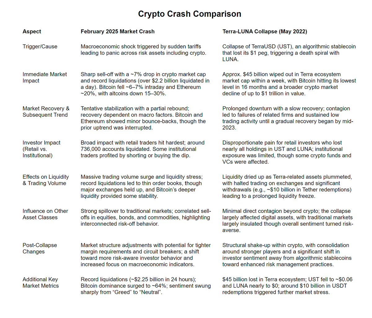 Charles Hoskinson tweet media