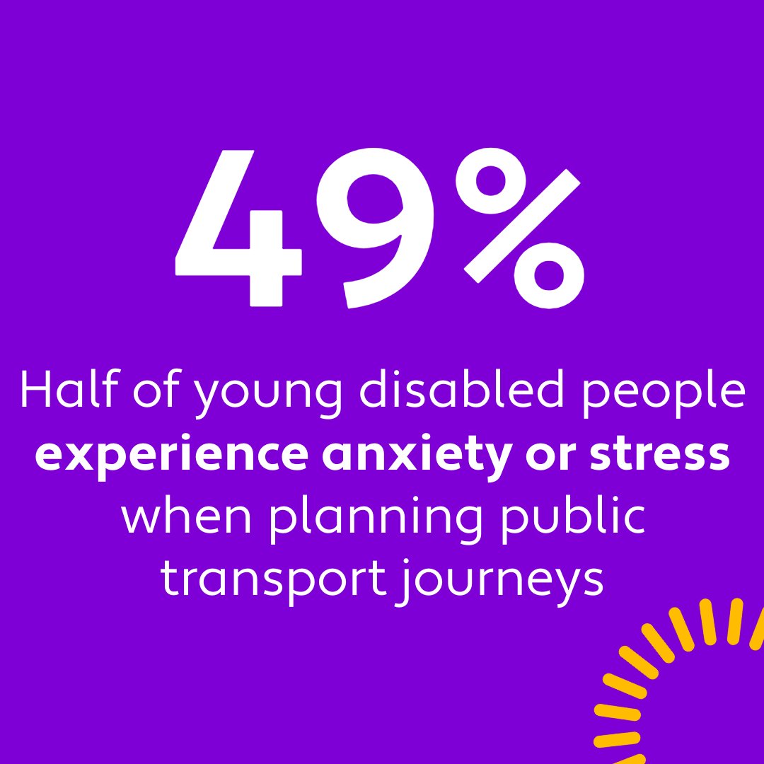 Motability Foundation (@motability) on Twitter photo 📚 Half of young disabled people experience anxiety or stress when planning public transport journeys. This key finding is from our recent research, carried out by <a href="/Savanta_UK/">Savanta UK</a>, the first to focus on young disabled people's transport experiences.
Read more bit.ly/40yTo0W 📚 Half of young disabled people experience anxiety or stress when planning public transport journeys. This key finding is from our recent research, carried out by <a href="/Savanta_UK/">Savanta UK</a>, the first to focus on young disabled people's transport experiences.
Read more bit.ly/40yTo0W