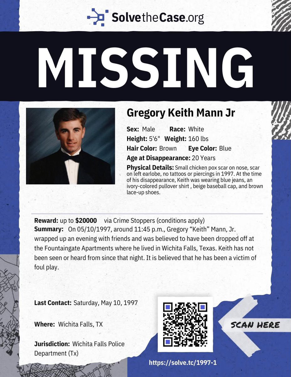 Solve the Case tweet media