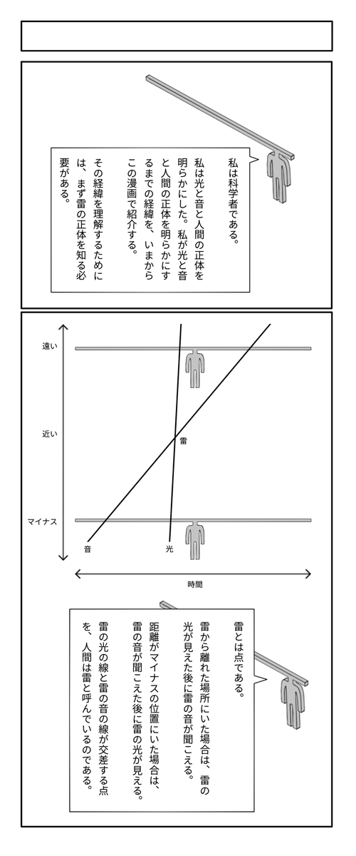 @megumish_unsafe よければこの漫画の世界をもとに、AIを使ってもいいので歌詞のあるMVを作ってください。 