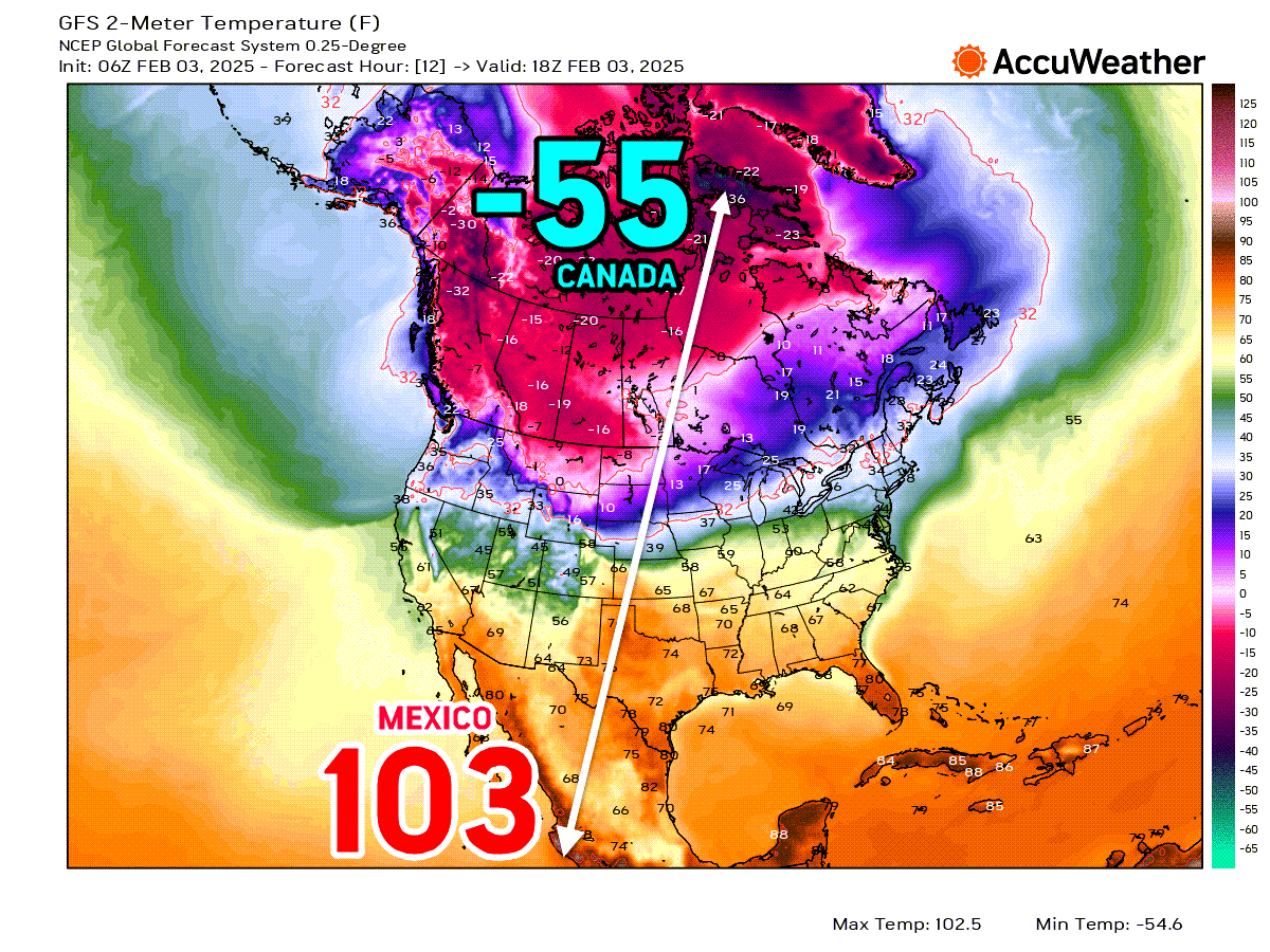 accuweather's tweet photo. Temperatures in North America Monday afternoon will range from -55º F in Nunavut, Canada, to 103º F in southern Mexico, a difference of 158 degrees. https://t.co/7wNFUhvwBE