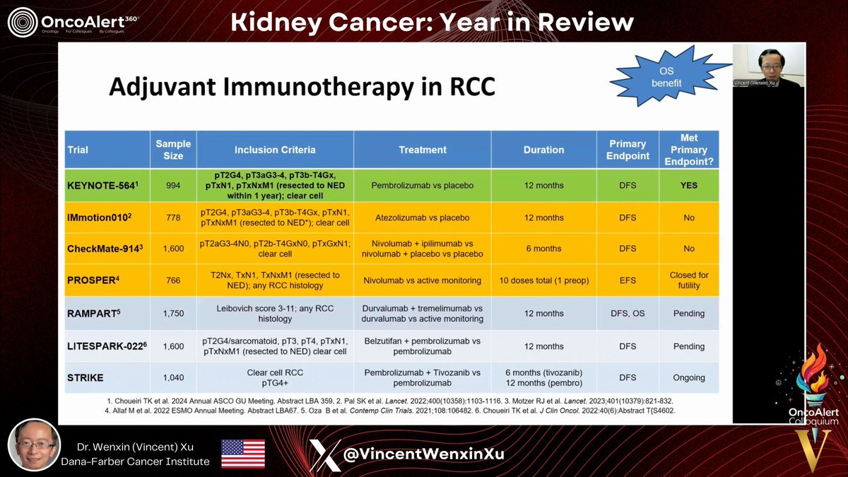 OncoAlert tweet media