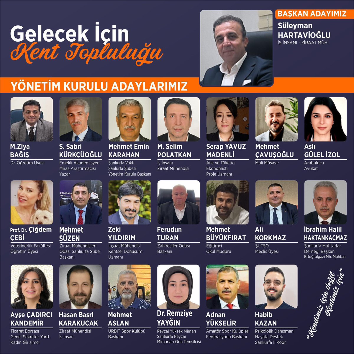 Şanlıurfa Kent Konseyi seçimini güven tazeleyerek tekrar kazanan Sn. Süleyman Hartavioğlu’ nun Yönetim Kurulu  <a href="/shartavioglu/">Süleyman Hartavioğlu</a>