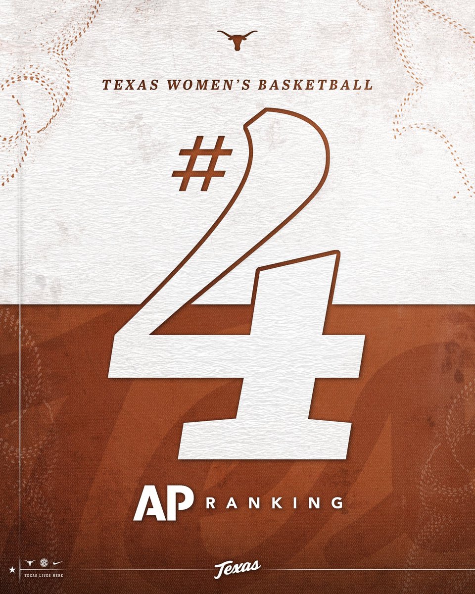 moving on up 📈🤘

#HookEm