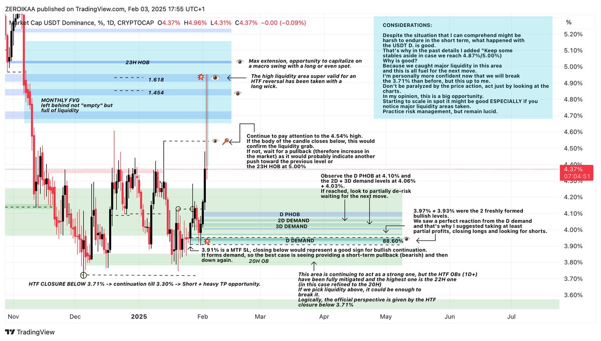 ZERO IKA 🗡️ tweet media