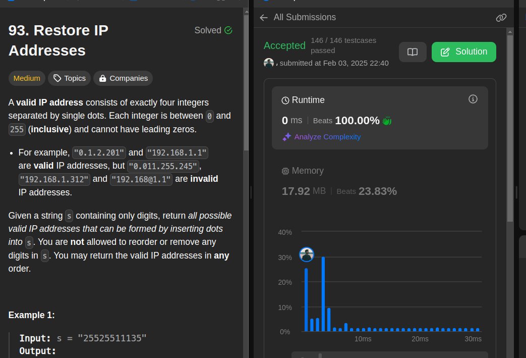 Abhinav_Nair13's tweet image. Day 100/100 of #LeetCodeChallenge!. Solved - 93. Restore IP Addresses. 

100 days, countless problems, and a ton of learning! Just wrapped up  challenge. From brute force to optimized solutions, it&apos;s been a journey of logic, patience, and growth🥂🎖️